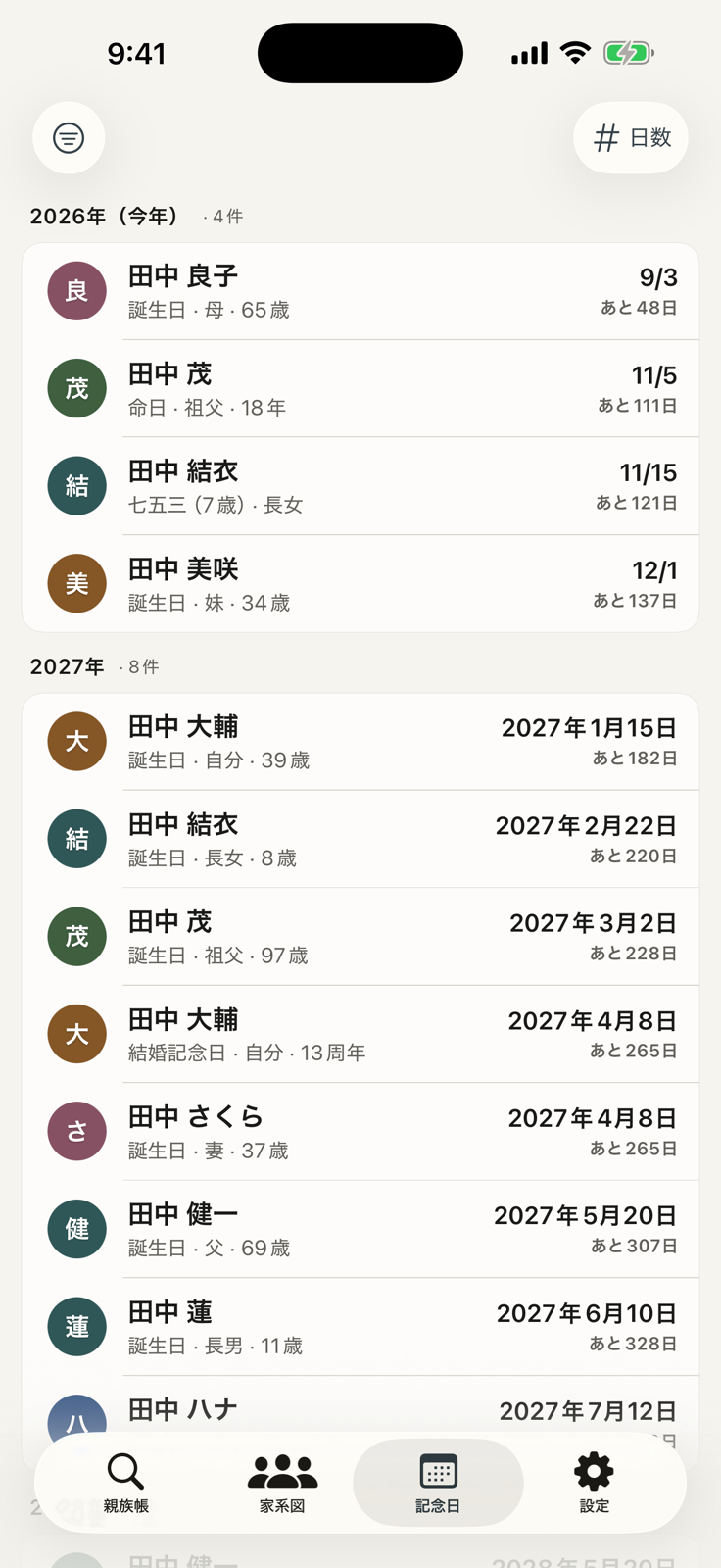 親族帳の記念日一覧画面